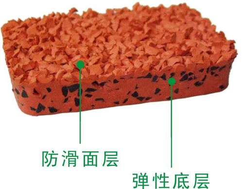 新型环保塑胶跑道材料引领者 专业厂家与环保帘子胶的革新之路