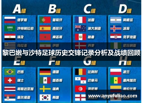 黎巴嫩与沙特足球历史交锋记录分析及战绩回顾