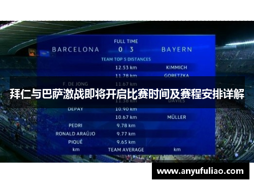 拜仁与巴萨激战即将开启比赛时间及赛程安排详解