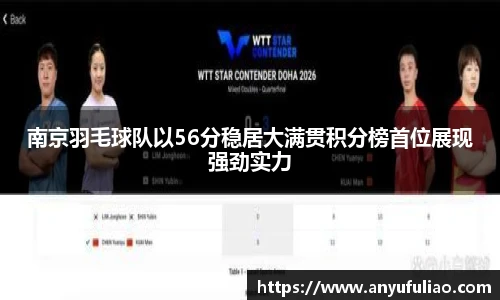 南京羽毛球队以56分稳居大满贯积分榜首位展现强劲实力